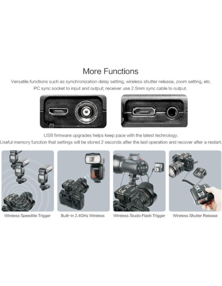 Disparador Inalámbrico TTL Godox X2T-C para Canon con Receptor