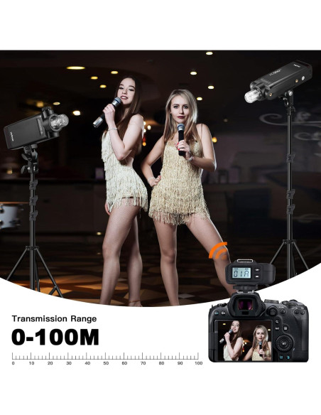 Godox X1R-N Receptor Inalámbrico TTL para Flash Nikon