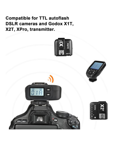 Godox X1R-N Receptor Inalámbrico TTL para Flash Nikon