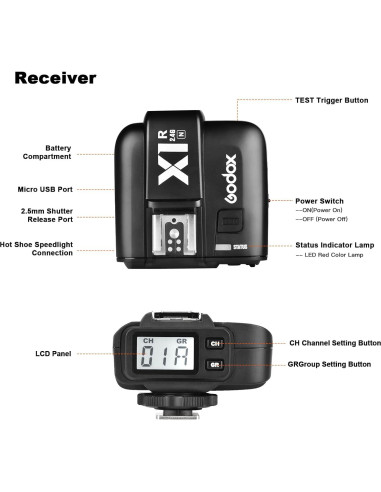 Godox X1R-N Receptor Inalámbrico TTL para Flash Nikon