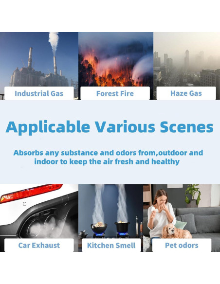 Paquete de 2 Filtros HEPA H13 Demiwise para Purificador Levoit Mini