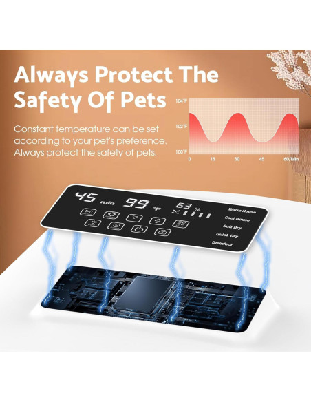 Caja Secadora Automática para Mascotas COBUY 52L, 5 Modos