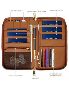 Cartera Organizador de Pasaporte Simikol Leopardo con Bloqueo RFID 2