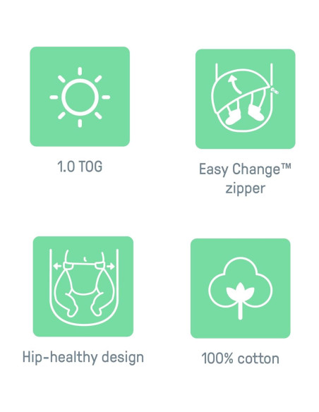 SwaddleMe Swaddle Fácil de Cambiar 3 Piezas Algodón Panda