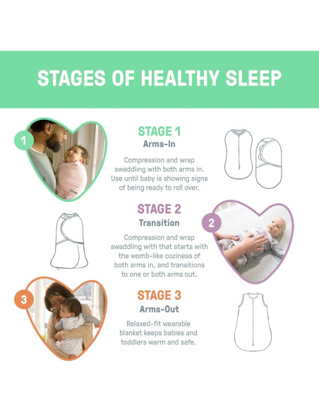 SwaddleMe Swaddle Fácil de Cambiar 3 Piezas Algodón Panda