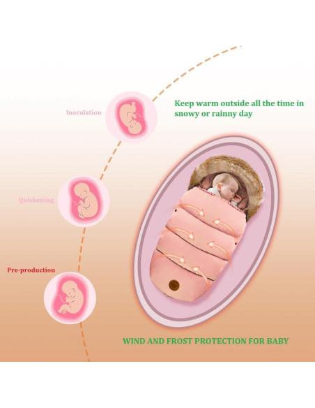 Manta Portátil Orgánica Toyanuo para Bebés 100% Algodón Rosa