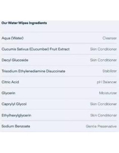 Toallitas de Lujo para Bebés Millie Moon 576 Piezas 99% Agua 2