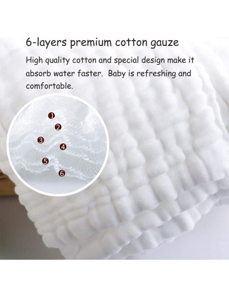 Toallitas de Muselina 100% Algodón La Belle Beeno - Set 11 Piezas