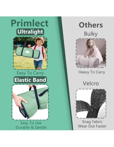 Colchoneta Ligera PRIMLECT para Niños 129.5x55.9cm con Almohada