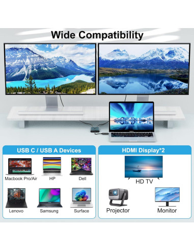 Adaptador USB C a HDMI JYCETSY DL6950 Doble Monitor 4K 60Hz