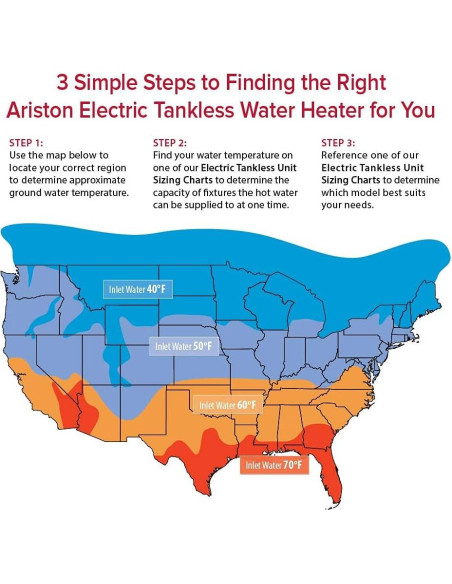 Calentador de Agua Eléctrico Sin Tanque Ariston Aures Slim 10.5kW