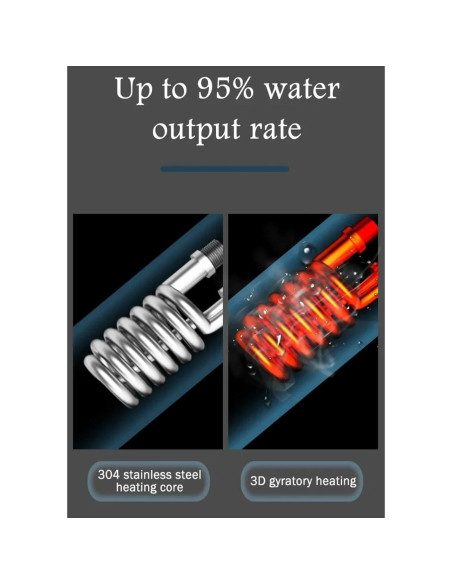 Calentador de Agua Eléctrico Instantáneo ALisasin 0.45kg LCD