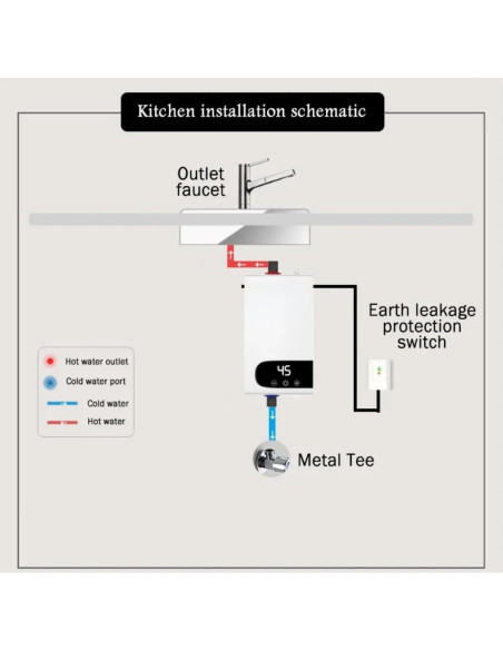 Calentador de Agua Eléctrico Instantáneo ALisasin 0.45kg LCD