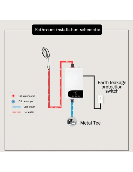 Calentador de Agua Eléctrico Instantáneo ALisasin 0.45kg LCD
