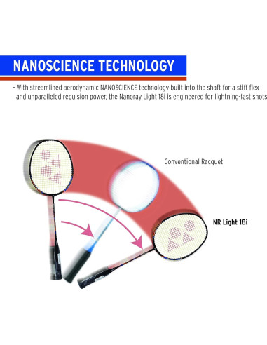 Raqueta de Bádminton YONEX Nanoray 10F Pre-ensamblada 77g