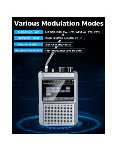 Receptor de Radio SDR Malaquita DSP2 con Antena GA450