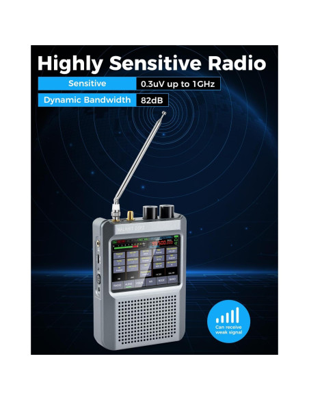 Receptor de Radio SDR Malaquita DSP2 con Antena GA450