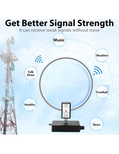 Receptor de Radio SDR Malaquita DSP2 con Antena GA450