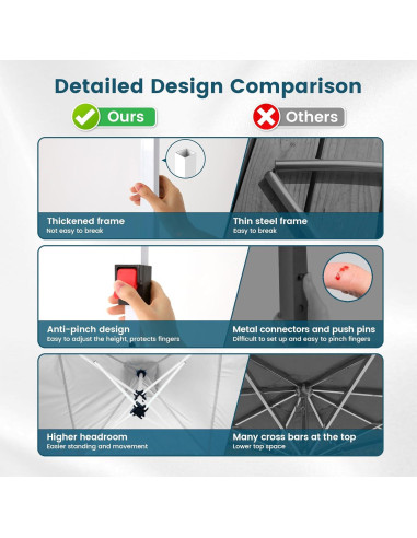 Carpa Plegable Hoteel 10x10m Impermeable UV50+ 4 Paredes