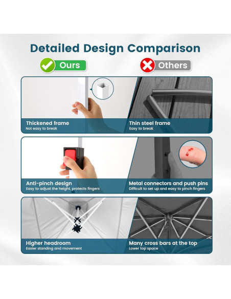 Carpa Plegable Hoteel 10x10m Impermeable UV50+ 4 Paredes