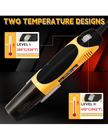 Kit de Conectores de Cable con Sello de Soldadura HIMOMO 765PCS