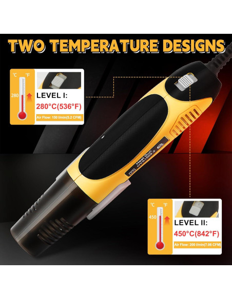 Kit de Conectores de Cable con Sello de Soldadura HIMOMO 765PCS