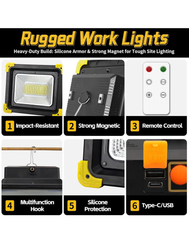 Luz de Trabajo Recargable KINQILIN 29000LM IP65 con Control Remoto