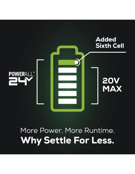 Sierra de calar inalámbrica Greenworks 24V sin escobillas 3,000 SPM