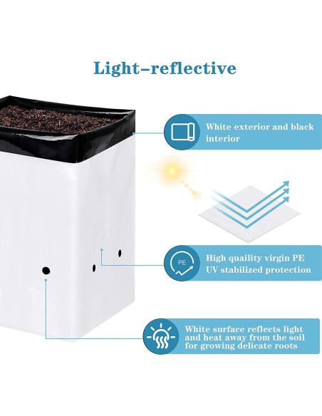 Bolsas de Cultivo iPower 50 Pack 2 Galones Negras y Blancas