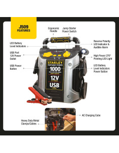 Arrancador de Batería STANLEY J509 1000A Pico USB LED 2