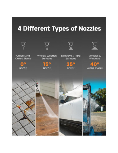 Lavadora a Presión Giraffe Tools G30 1800W 2900 PSI 30.48m