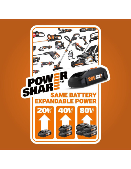 Lavadora de Presión Portátil Worx Nitro 20V 710 PSI