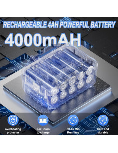 Lavadora a Presión Sin Cable AZZUNO 850 PSI Portátil 4000mAh 2