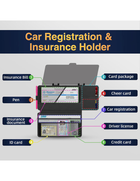 Extensor de Visera Solar PJLJY 2-en-1 con Soporte de Registro