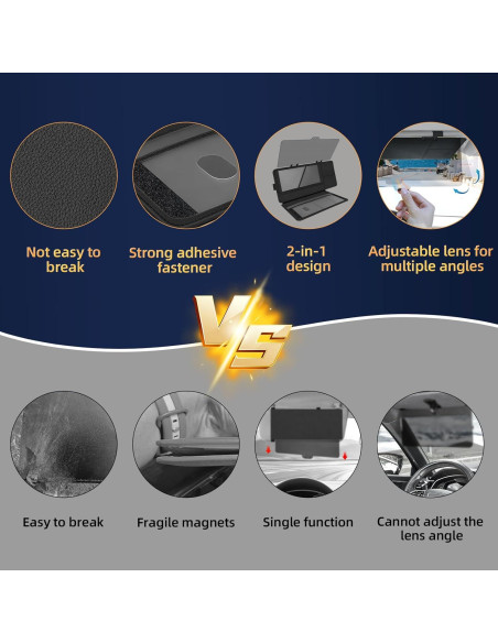 Extensor de Visera Solar PJLJY 2-en-1 con Soporte de Registro