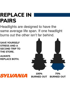Bombillas Halógenas SYLVANIA 9005 SilverStar - 2 Unidades 2