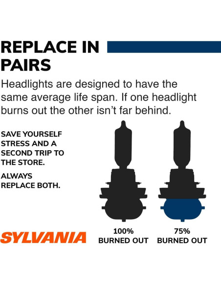 Bombillas Halógenas SYLVANIA 9005 SilverStar - 2 Unidades