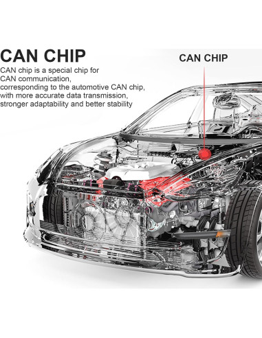 Escáner OBD2 Bluetooth AFS QIORE V01H4 Diagnóstico Automotriz
