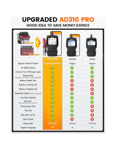 ANCEL AD310 Pro Lector OBD2 y Probador de Batería 12V/24V 2