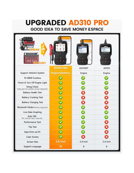 ANCEL AD310 Pro Lector OBD2 y Probador de Batería 12V/24V