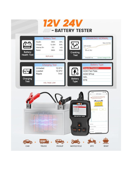 ANCEL AD310 Pro Lector OBD2 y Probador de Batería 12V/24V
