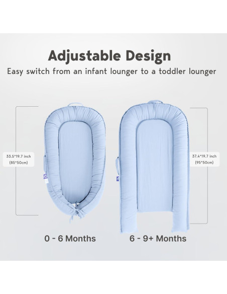 Sofá para Bebés CooCooBaby Azul 100% Algodón Transpirable