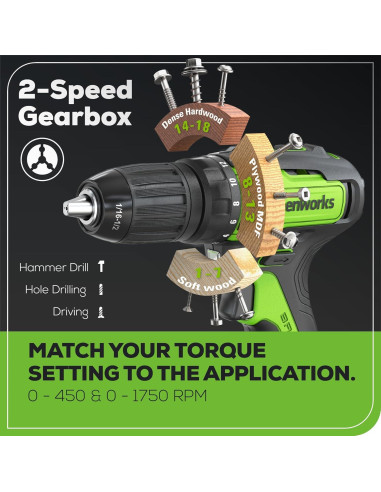 Kit Taladro y Destornillador Inalámbrico Greenworks 24V 2 Piezas