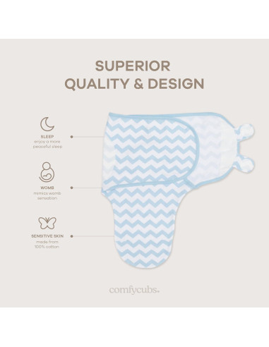 Manta de Envoltura Comfy Cubs 100% Algodón Azul 3 Paquetes