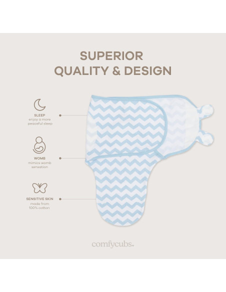 Manta de Envoltura Comfy Cubs 100% Algodón Azul 3 Paquetes