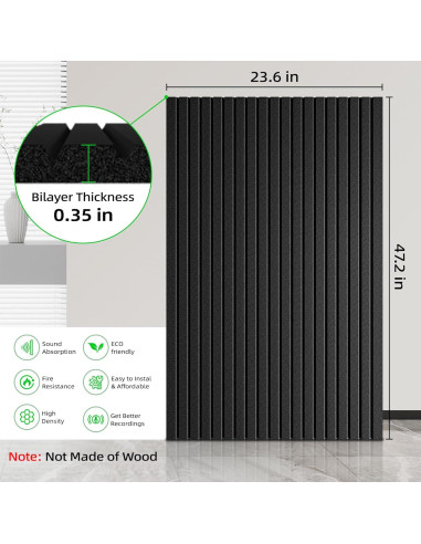Paquete de 3 Paneles Aislantes Acústicos ZHOJEREL 120x60cm