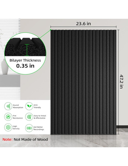 Paquete de 3 Paneles Aislantes Acústicos ZHOJEREL 120x60cm