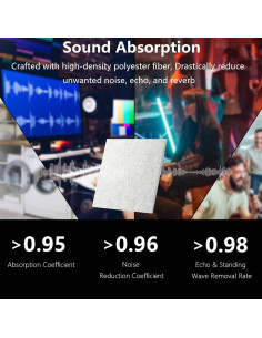 Paneles Acústicos Durbles - Aislamiento Sonoro 12 Piezas Gris 2