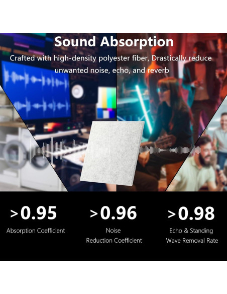 Paneles Acústicos Durbles - Aislamiento Sonoro 12 Piezas Gris