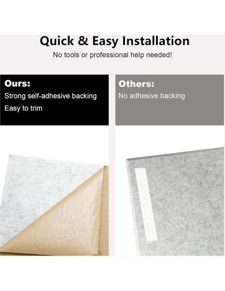 Paneles Acústicos Durbles - Aislamiento Sonoro 12 Piezas Gris